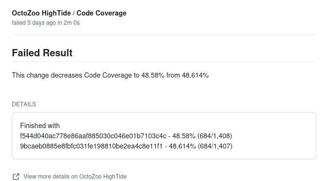 HighTide failure details showing coverage drop and thresholds